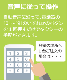 音声に従って操作